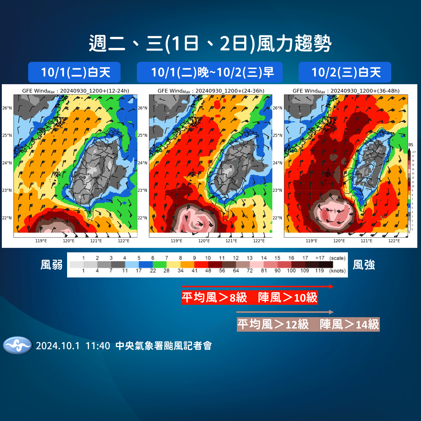 新聞圖片