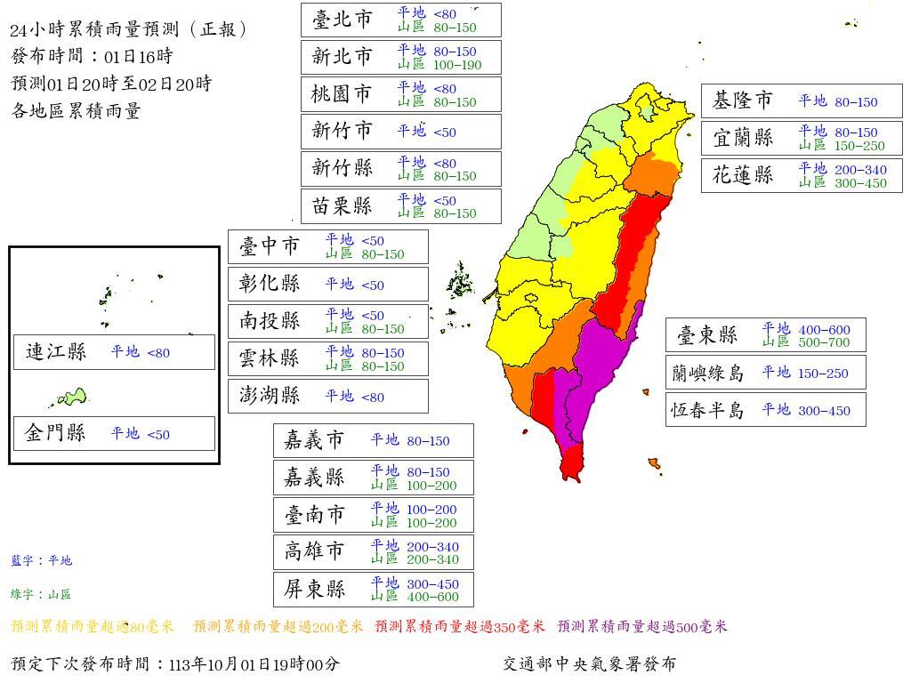 新聞圖片