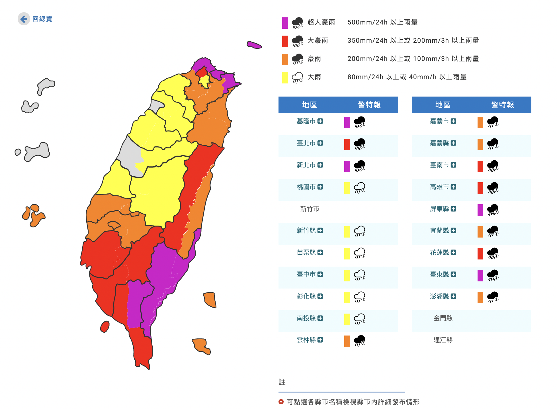 山陀兒颱風最快中午觸陸！全台19縣市雨彈狂炸　「4縣市」下到發紫