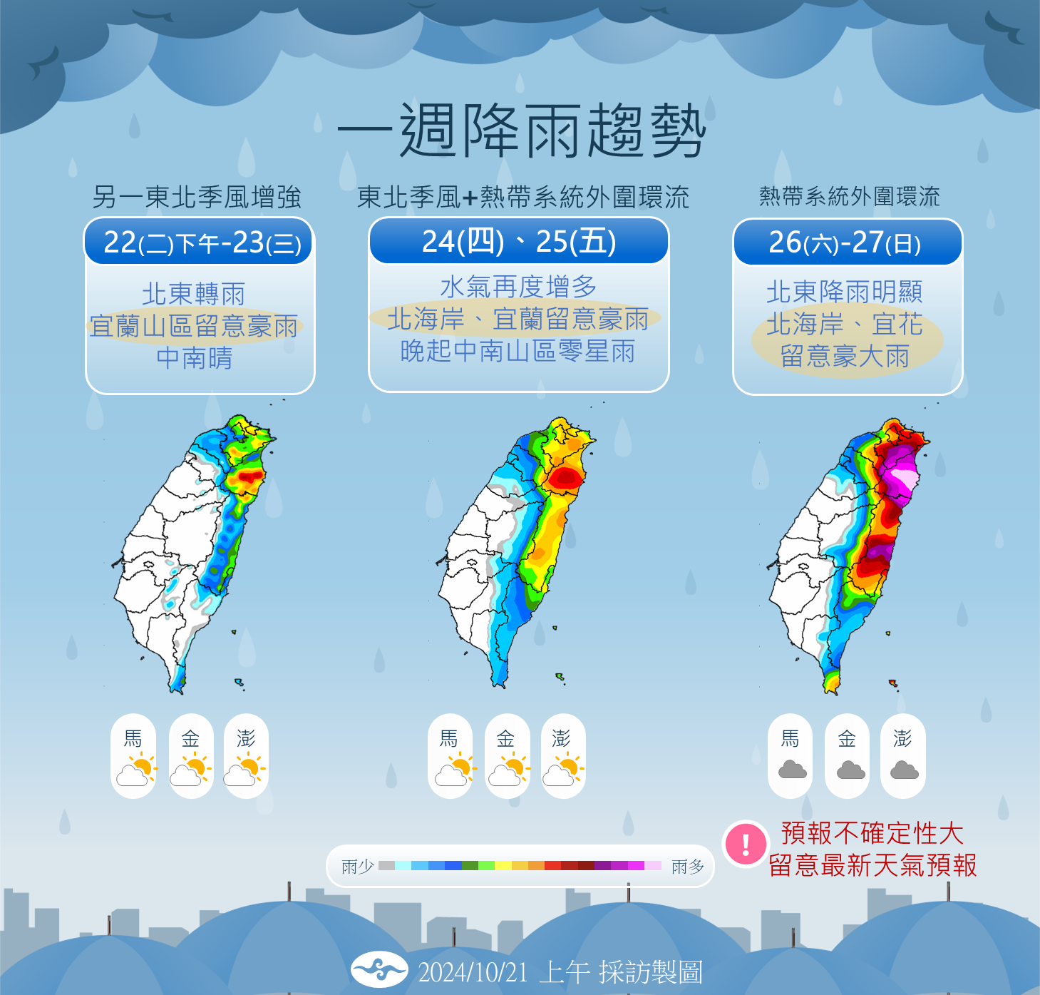 準颱風「潭美」路徑變了！這周末恐泡湯　2地區雨量估達「紫爆」