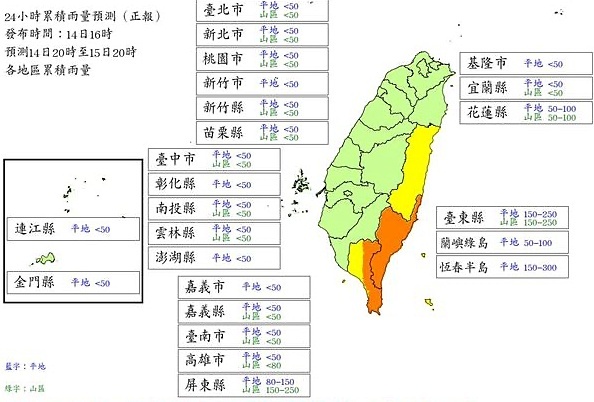 快訊／最新風雨預測！明「1縣市」達停班課標準　有望再放颱風假