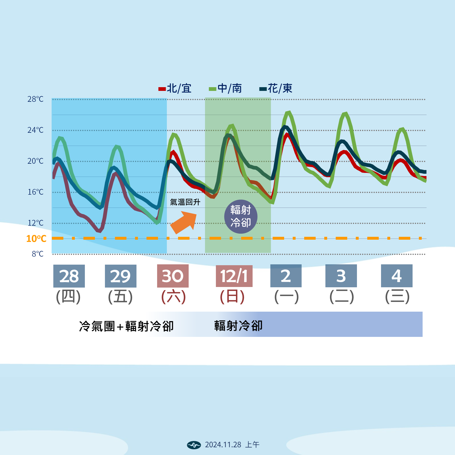 新聞圖片