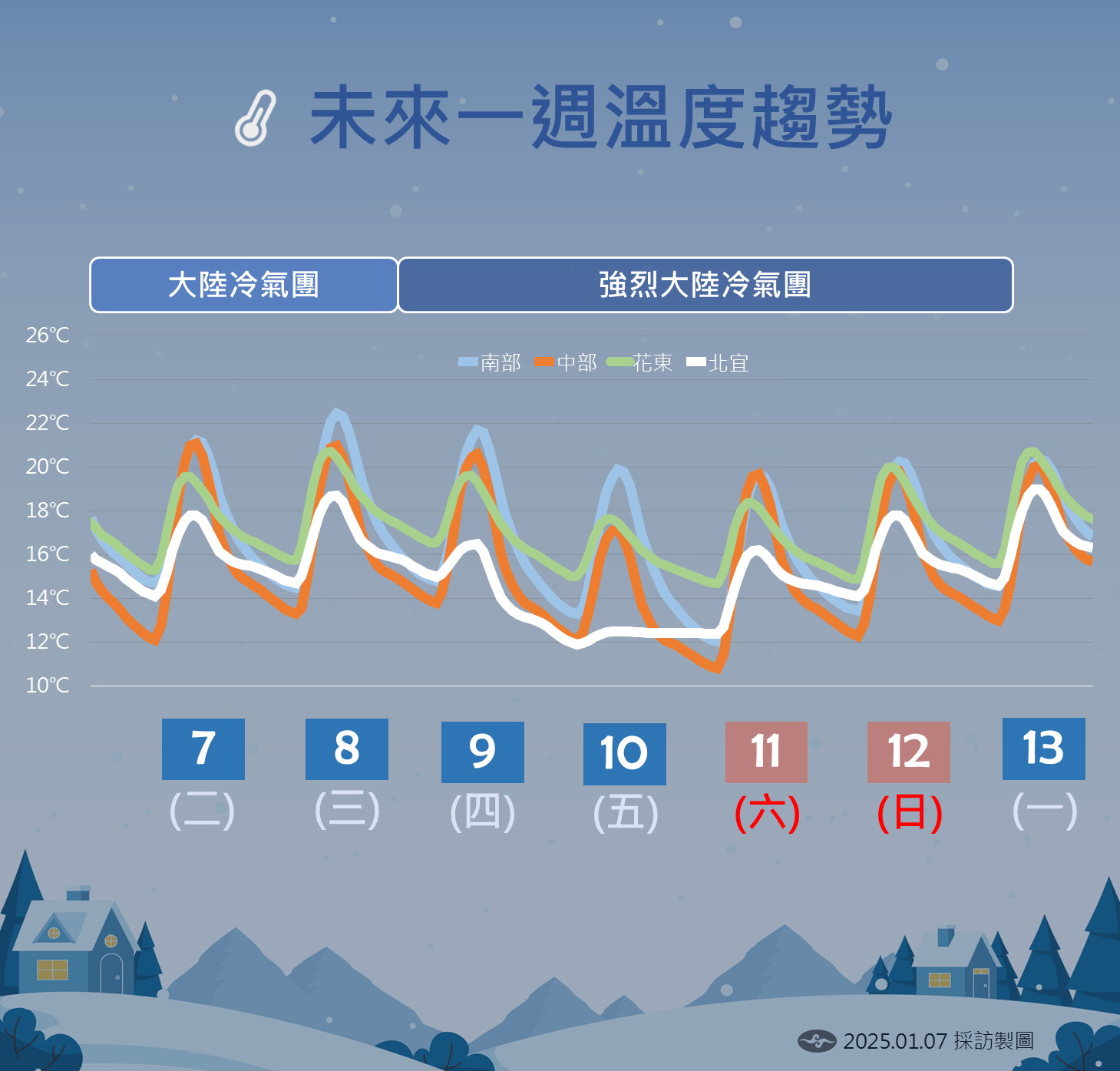 新聞圖片