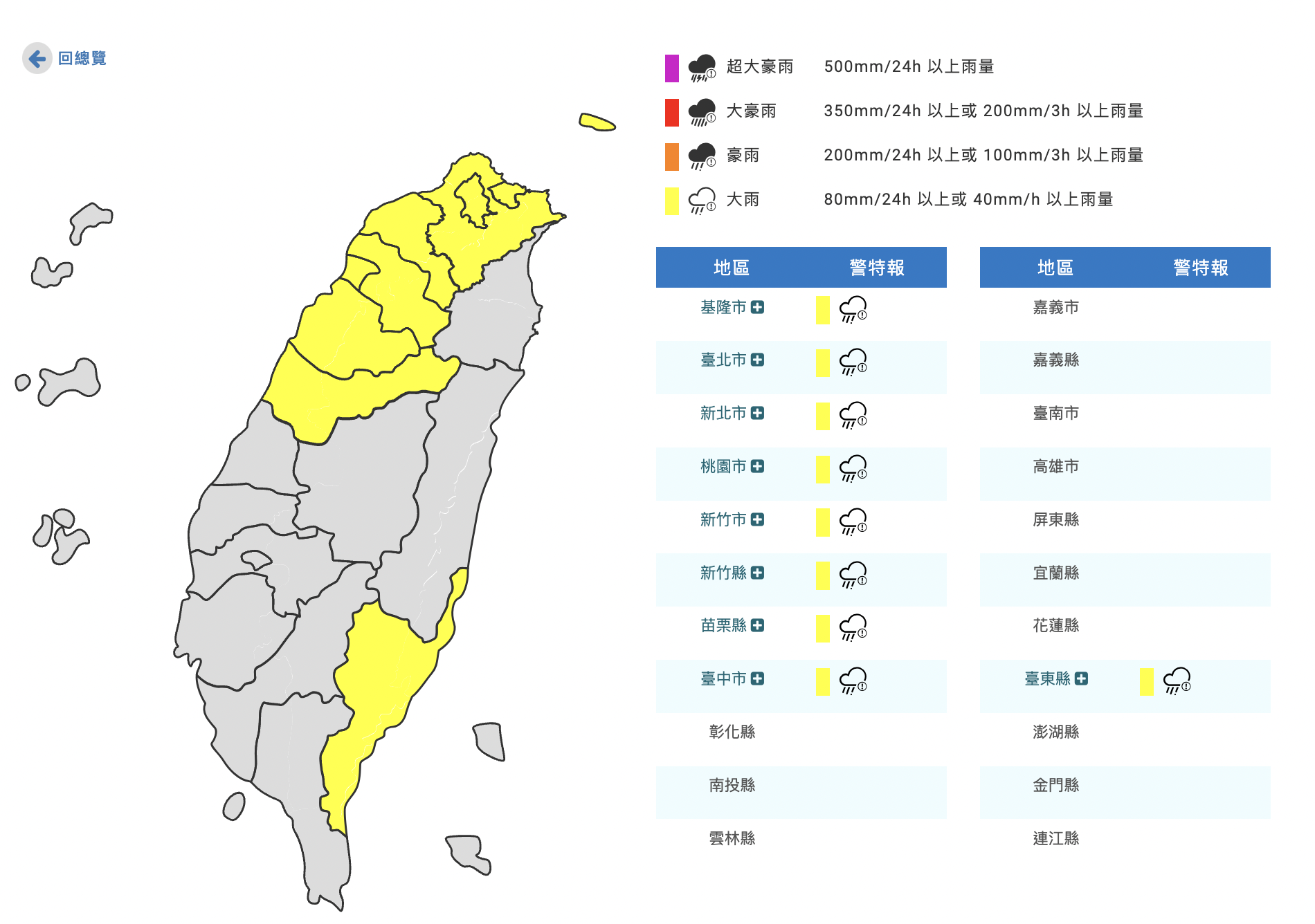 新聞圖片