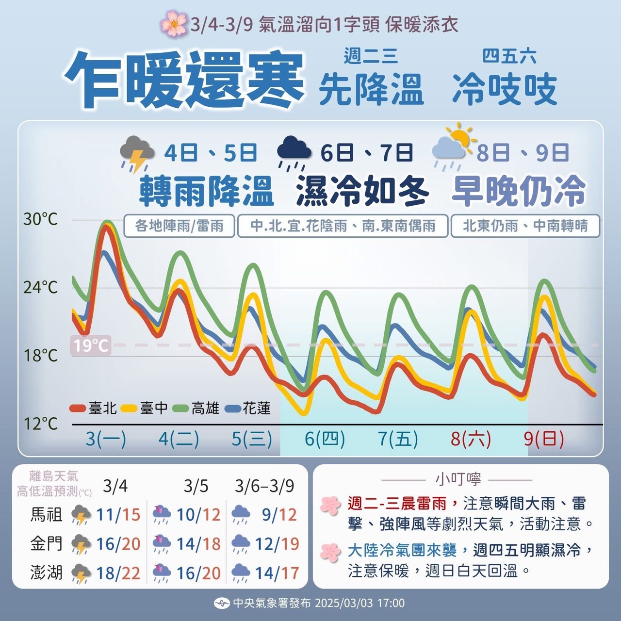 新聞圖片