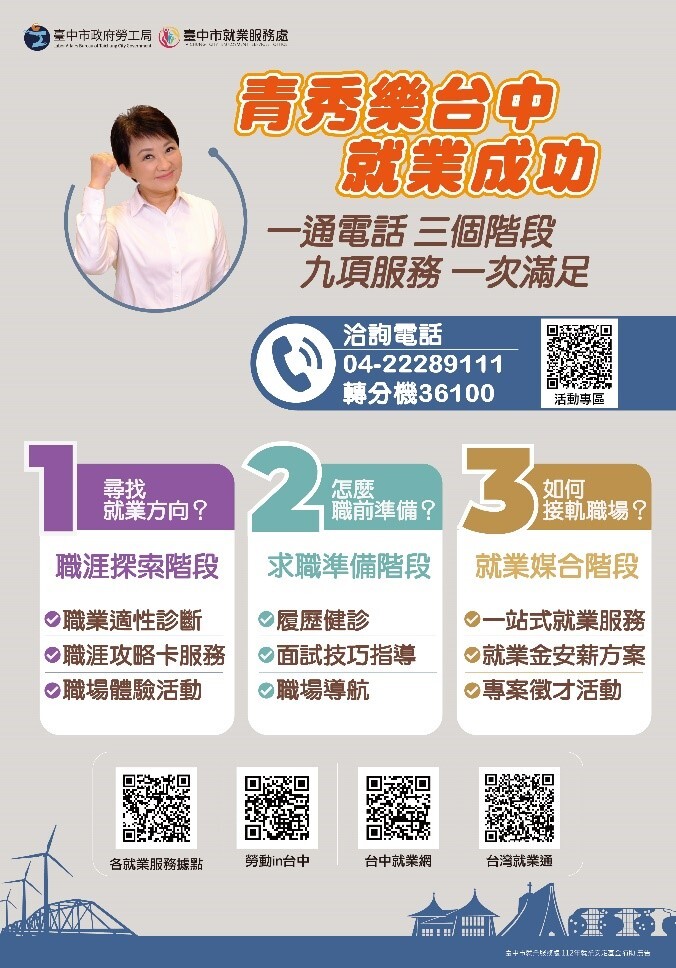 台中「初次尋職青年津貼」7/1上路 合併就業獎勵最高可領45000元! - ENews新聞網
