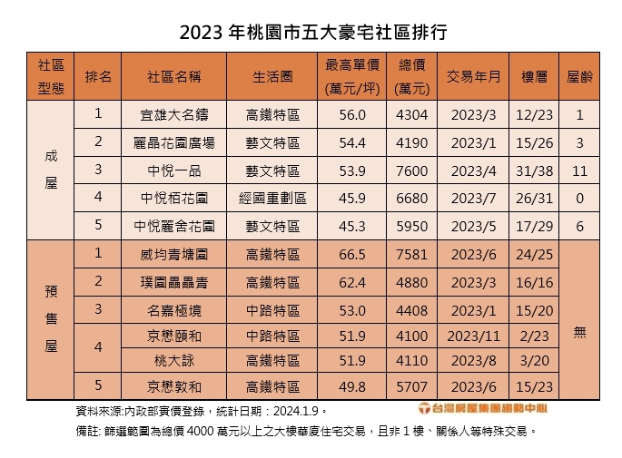 新聞圖片