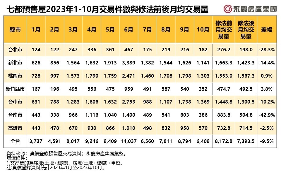 新聞圖片