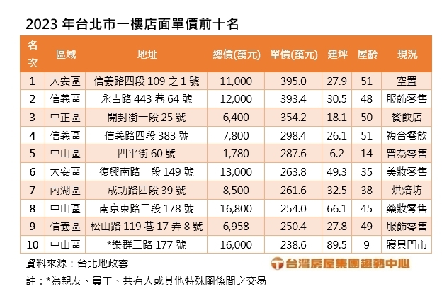 新聞圖片