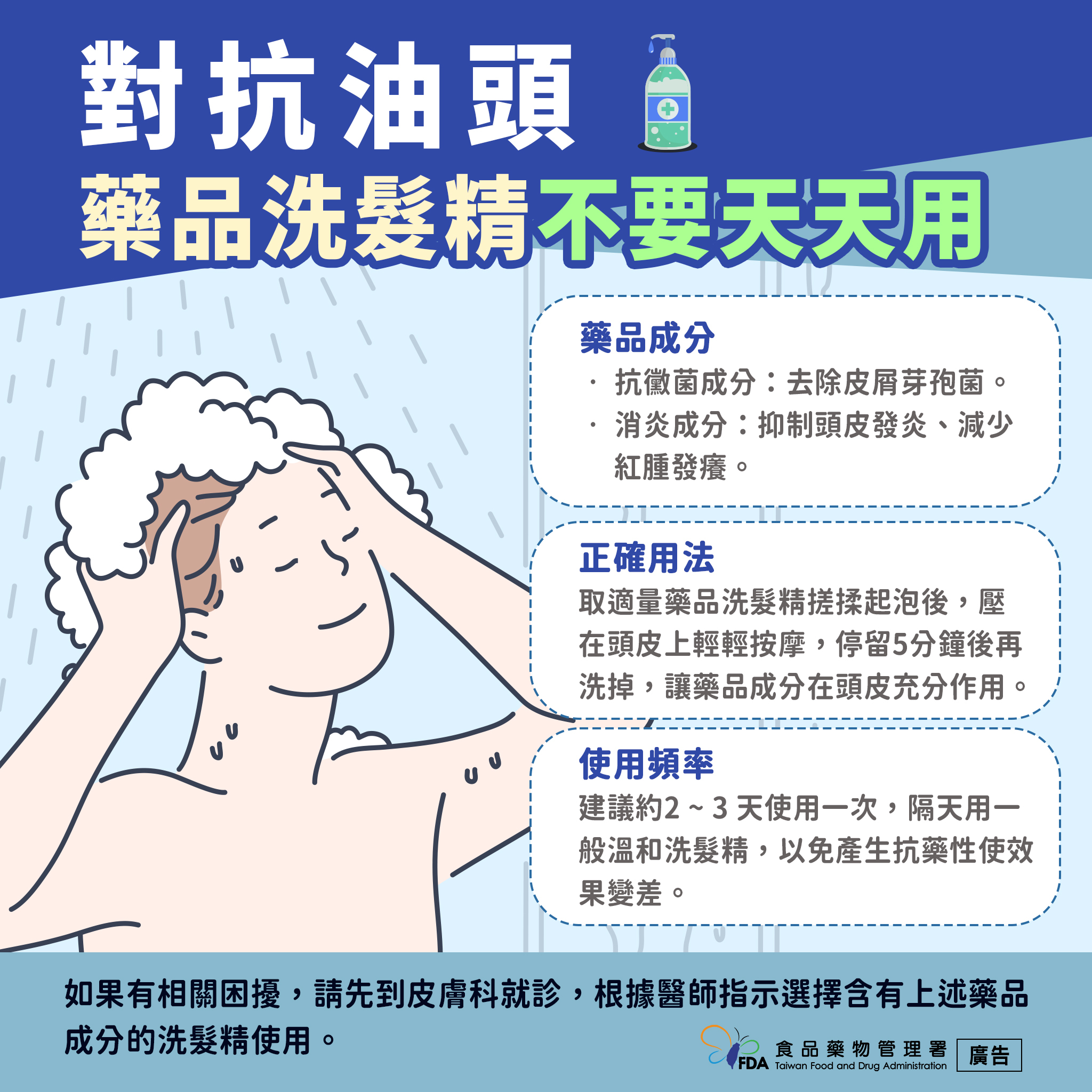 頭皮癢、油頭、髮量稀疏!藥用洗髮精天天用反效果 皮膚科醫師教正確洗髮法