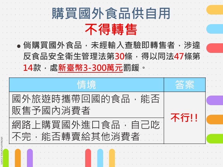 【警惕！】帶回國外食品小心觸法！食藥署：未經查驗不得販賣