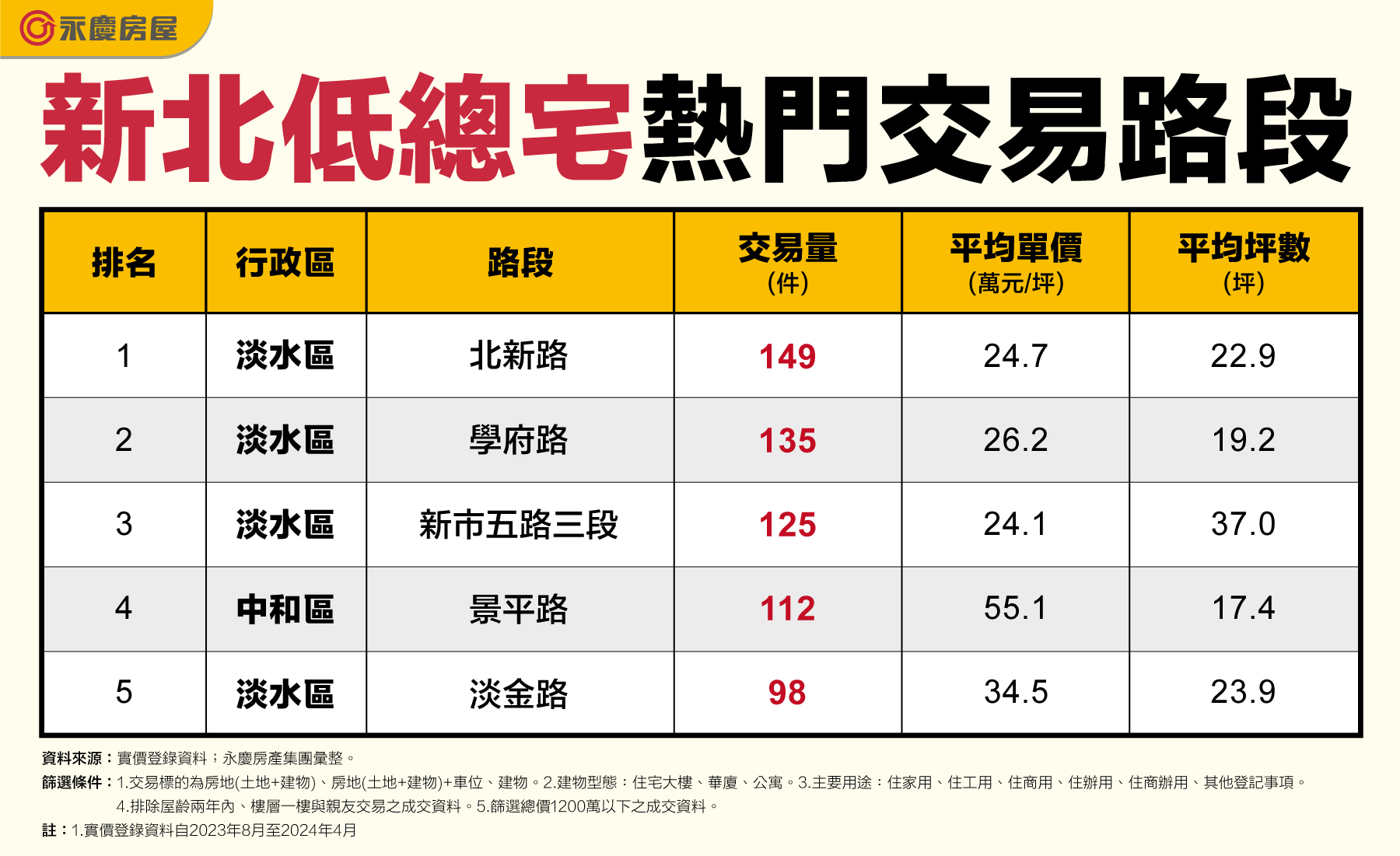 新聞圖片