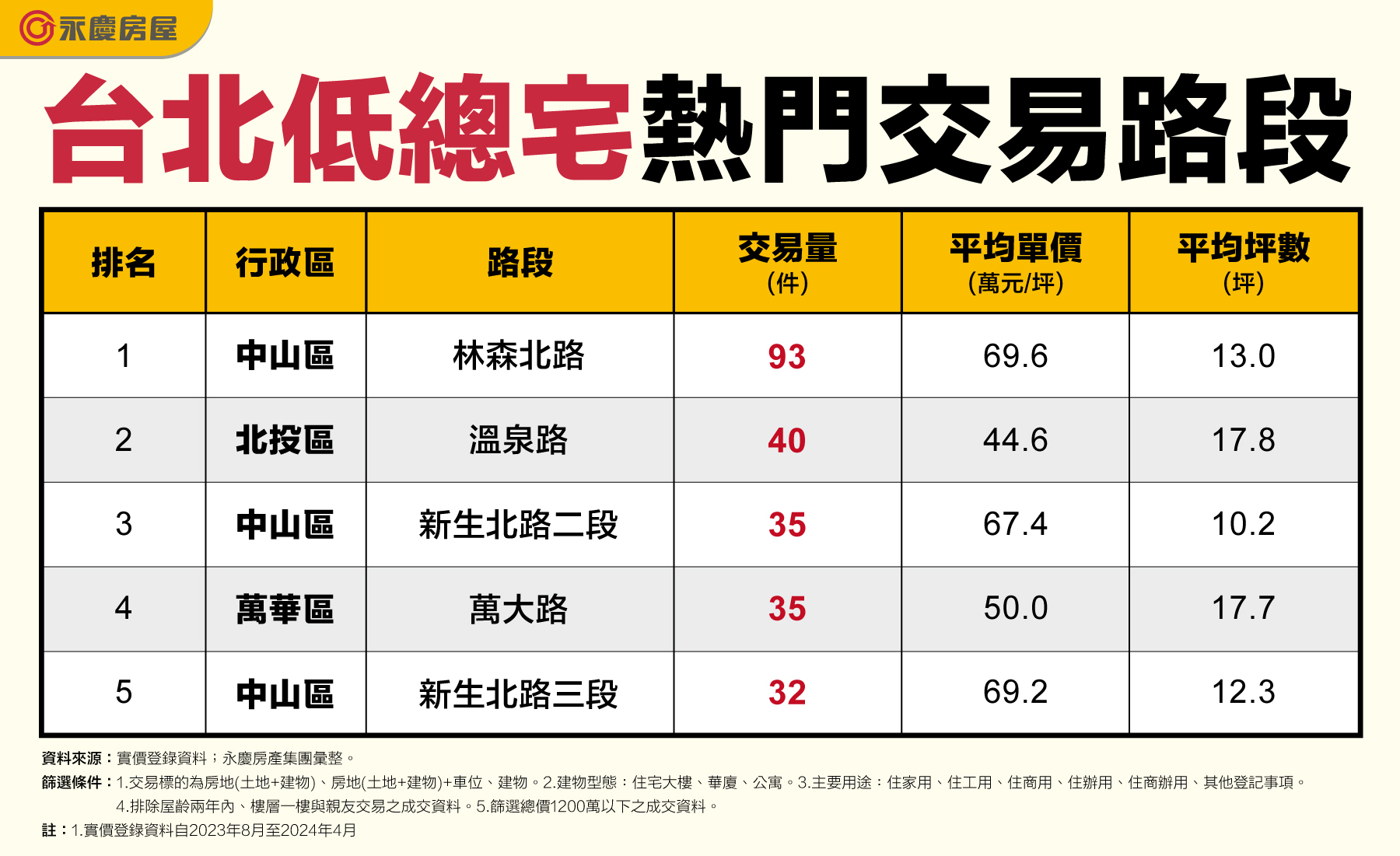 新聞圖片