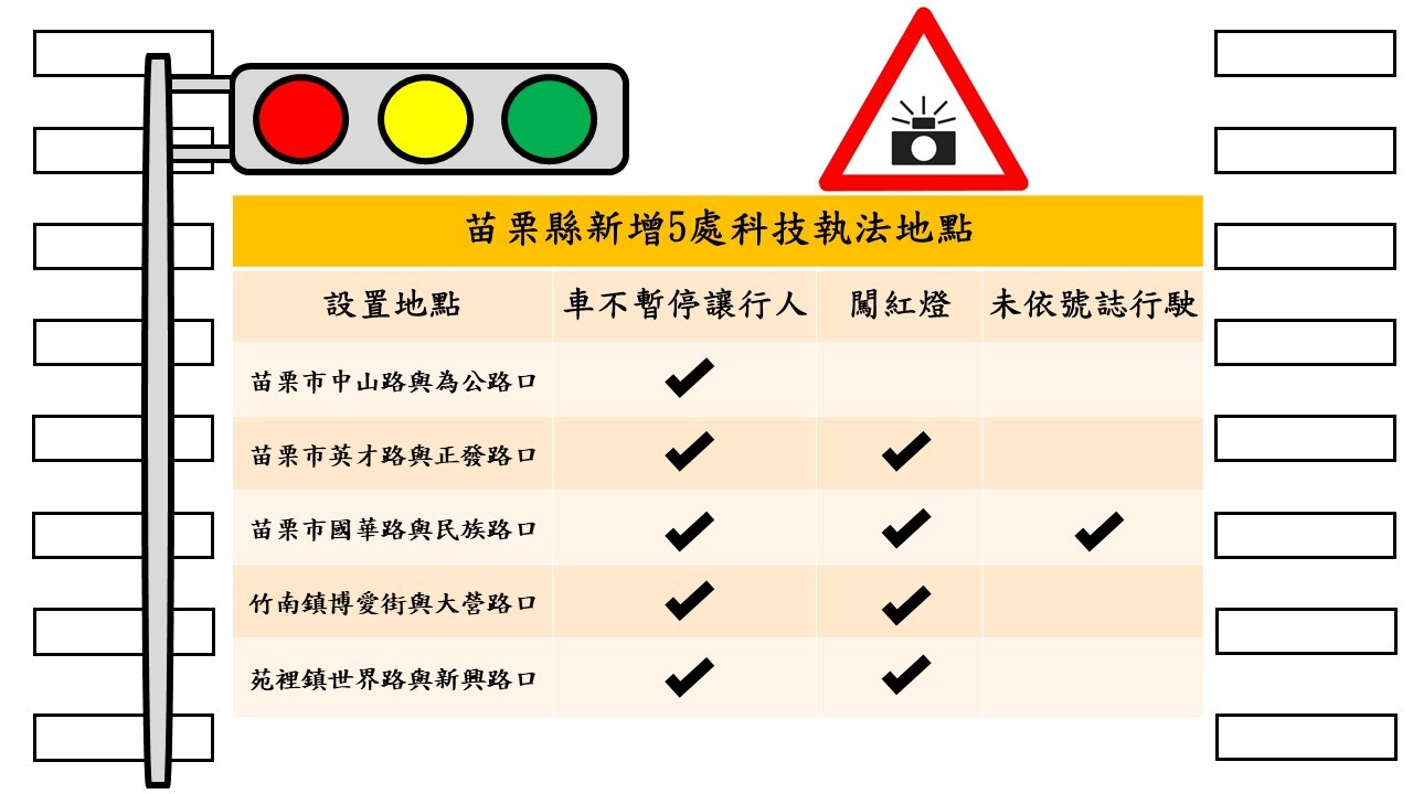 新聞圖片