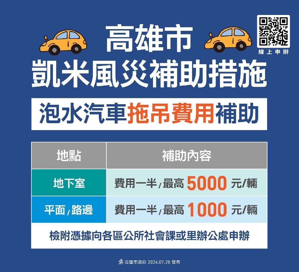 車主注意！高雄泡水車「最高補助2萬」　拖吊費一半由市府買單