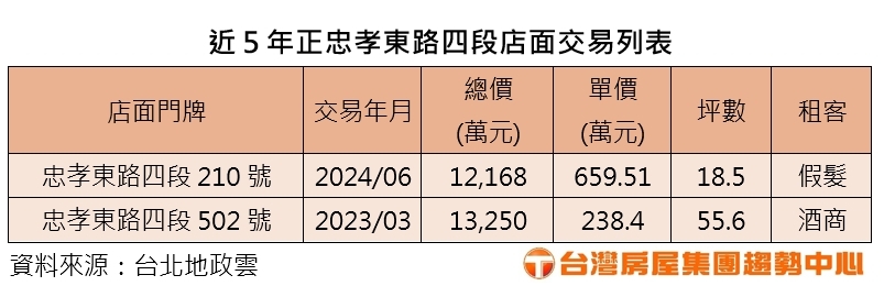 新聞圖片