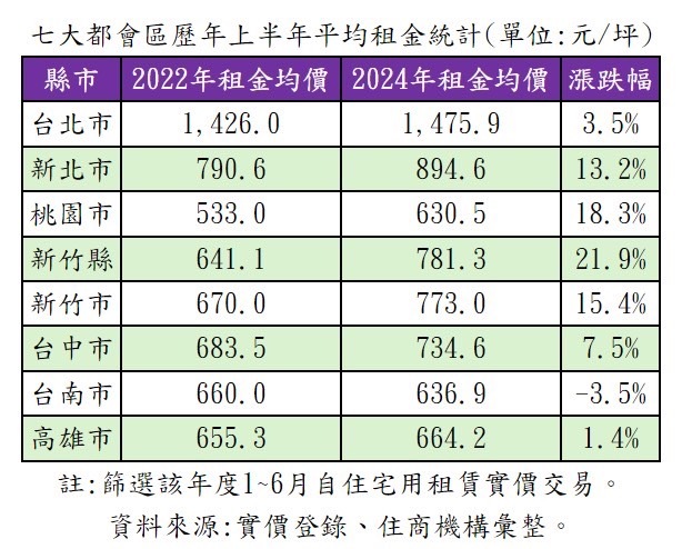 新聞圖片