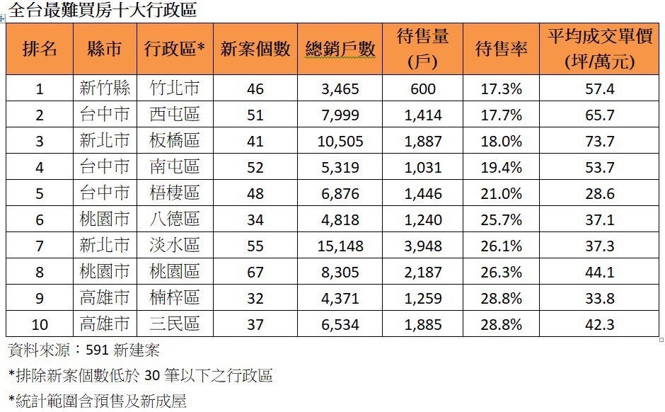 新聞圖片