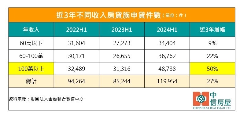 新聞圖片