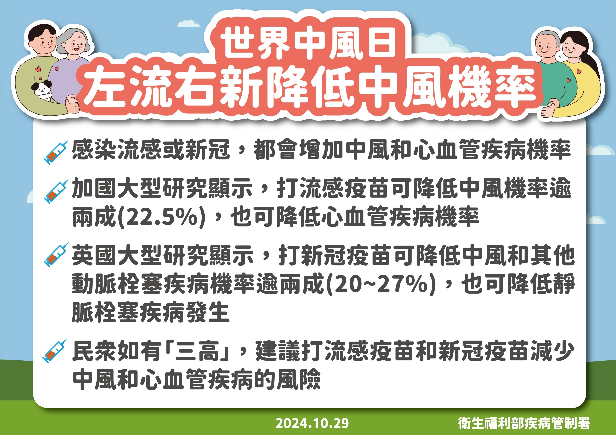 **世界中風日疾管署呼籲：接種流感與新冠疫苗降低中風風險**