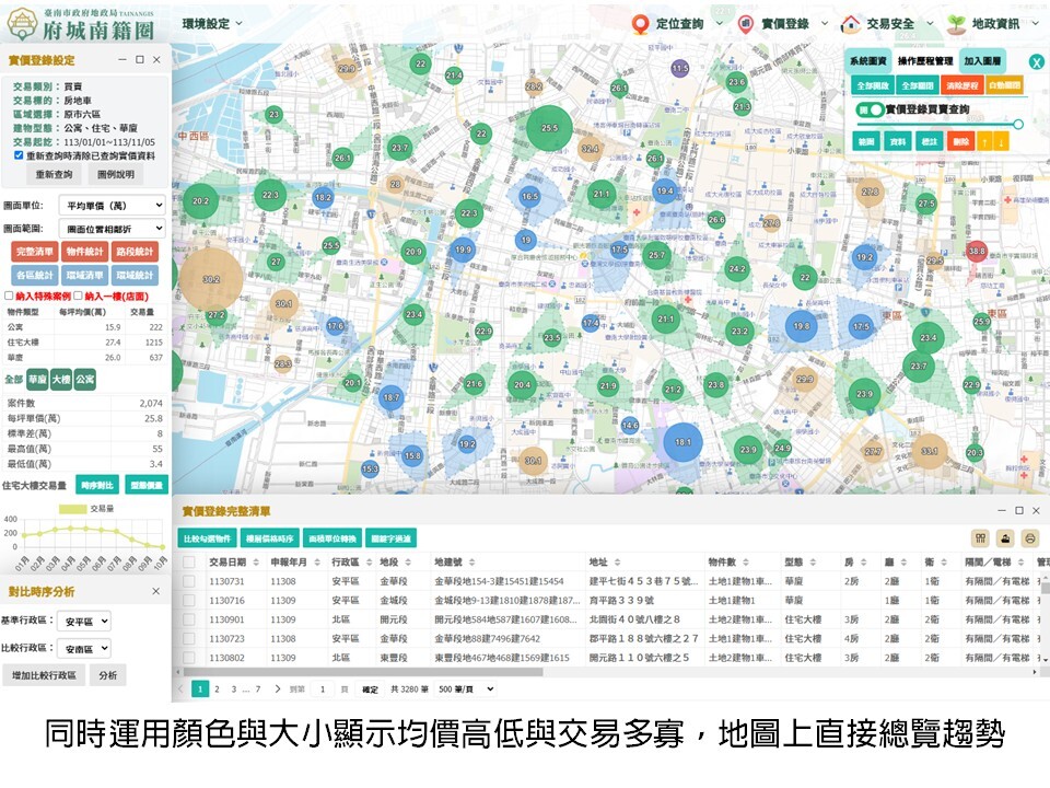 新聞圖片