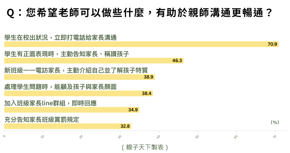 新聞圖片