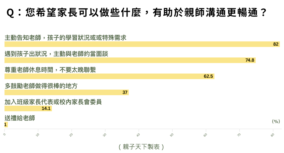 新聞圖片