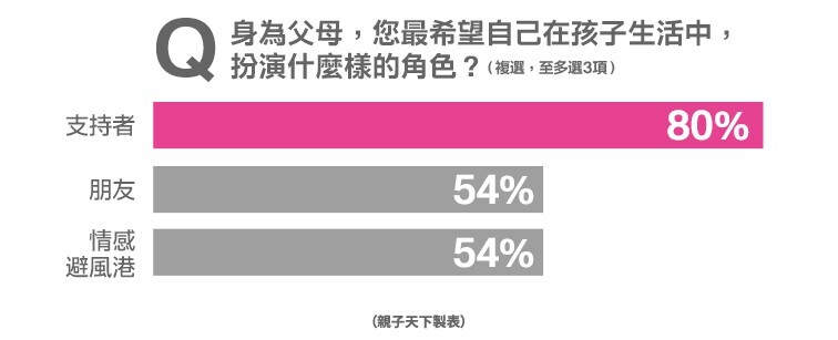 新聞圖片