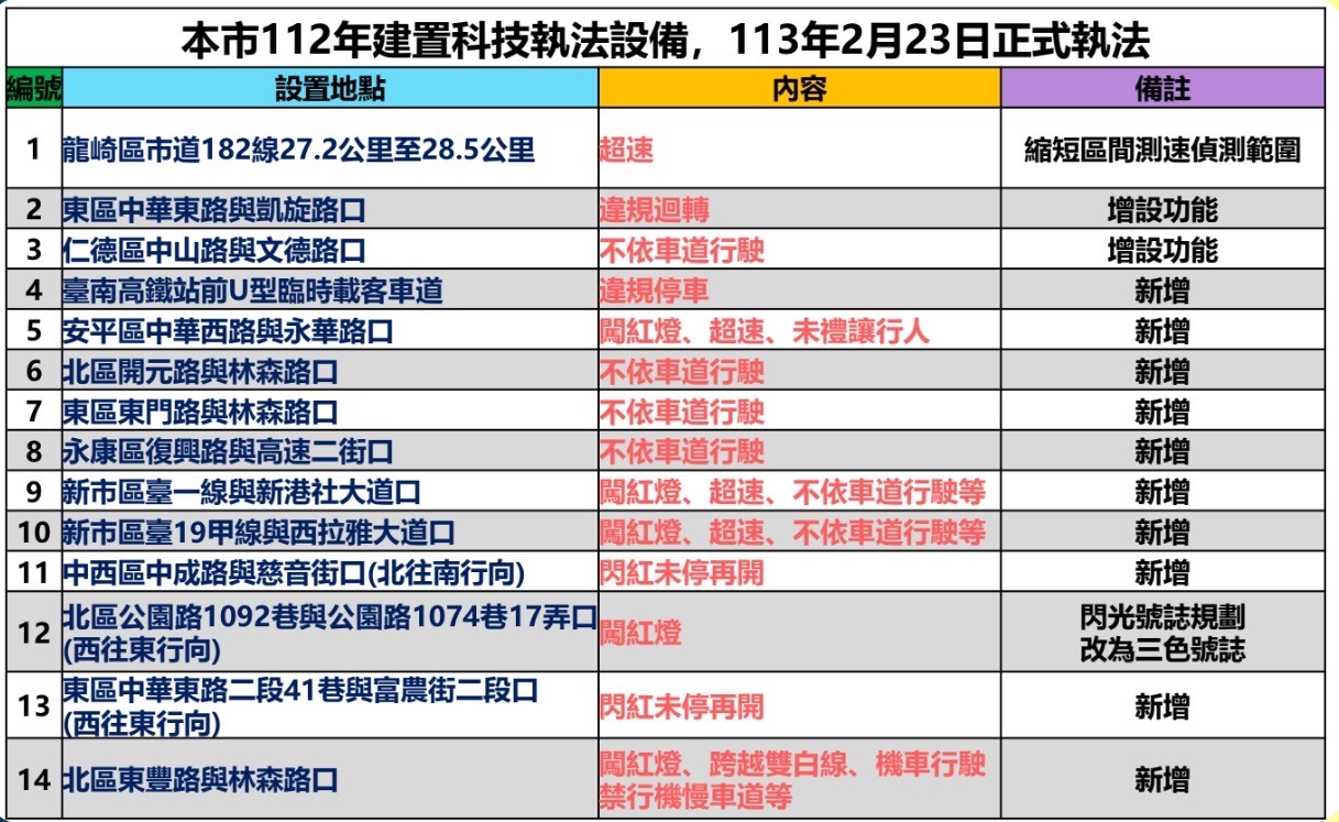 新聞圖片