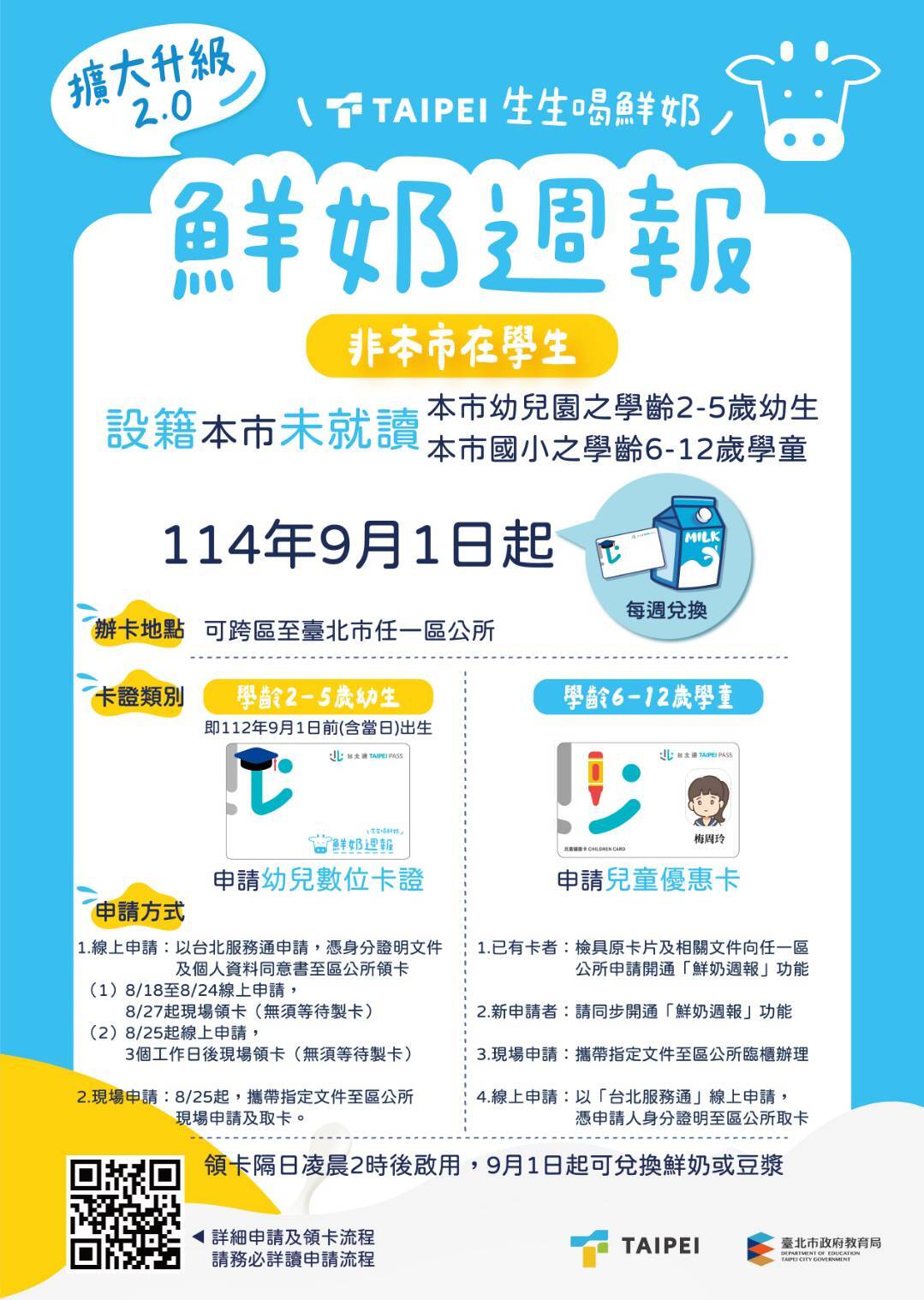 北市「鮮奶週報」再擴大！2至12歲學齡兒童免費喝鮮奶　9/1啟用