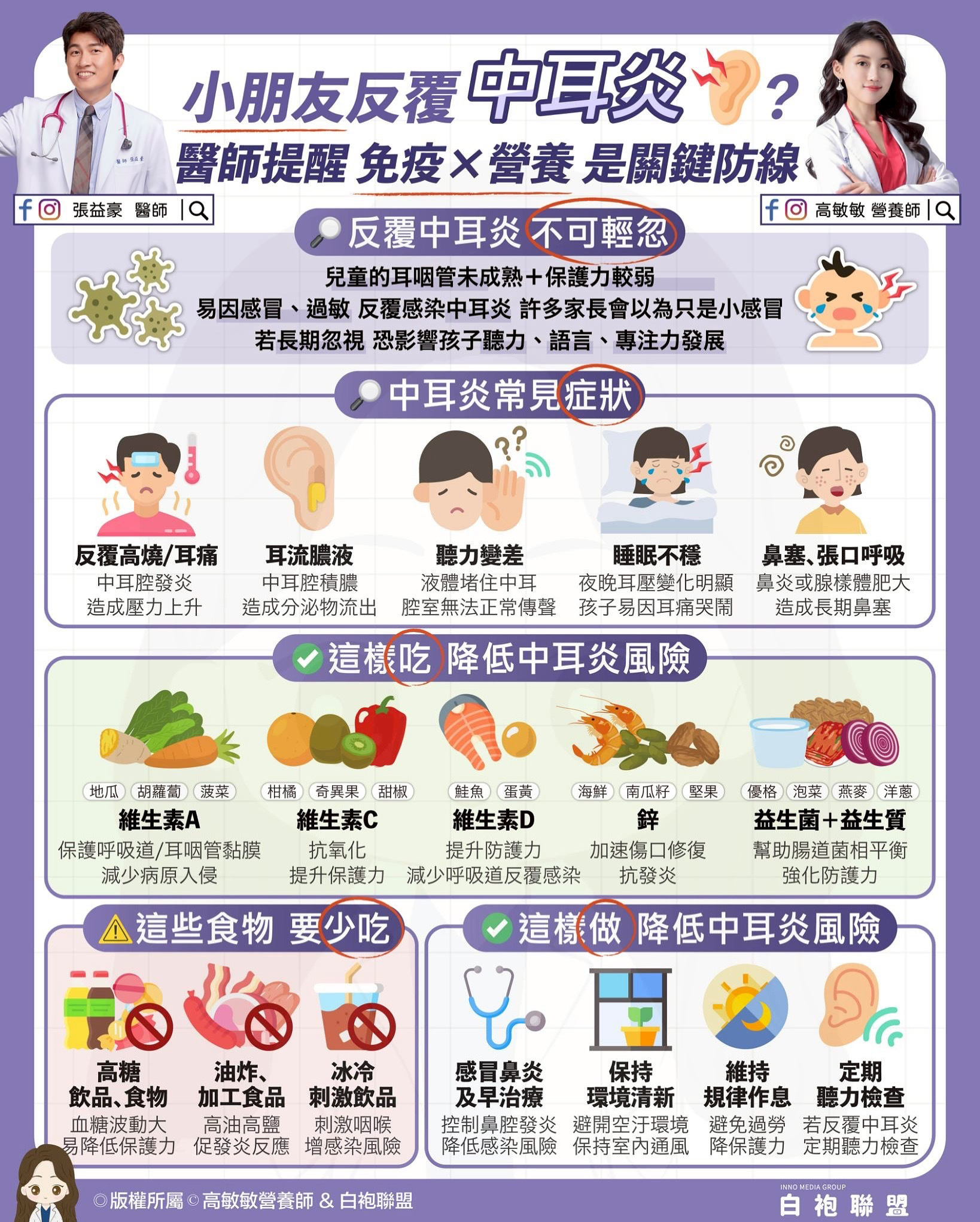  小心中耳炎！專家教你如何預防與應對