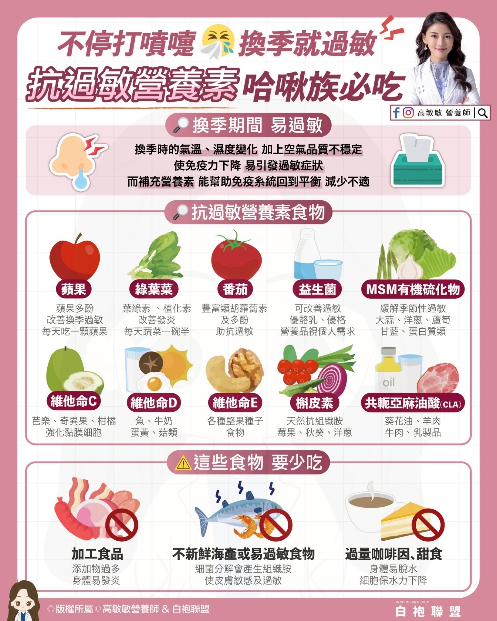 換季過敏來襲!這些營養素助你輕鬆應對