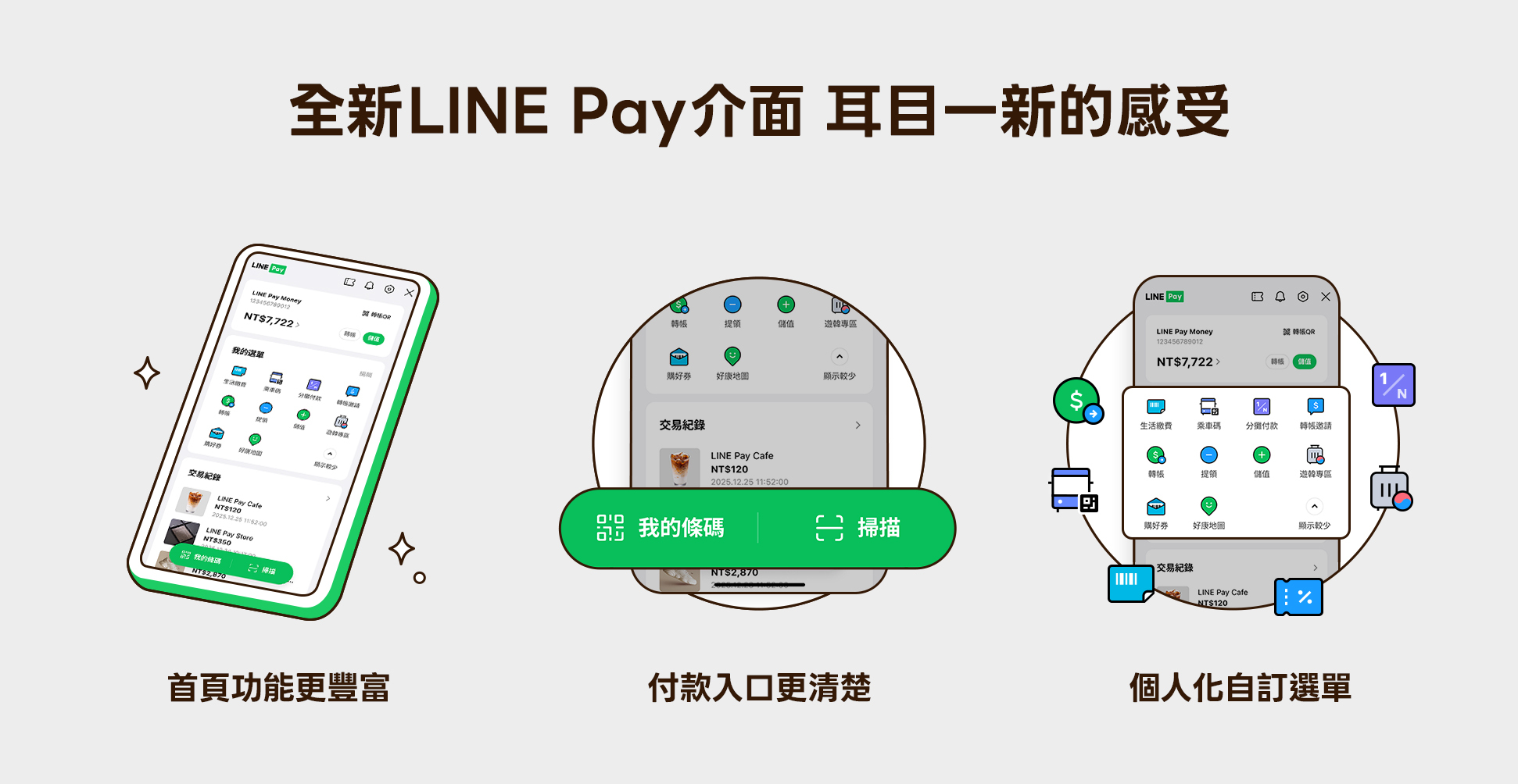 **LINE Pay Money即將上線！12月3日全面升級電子支付體驗**