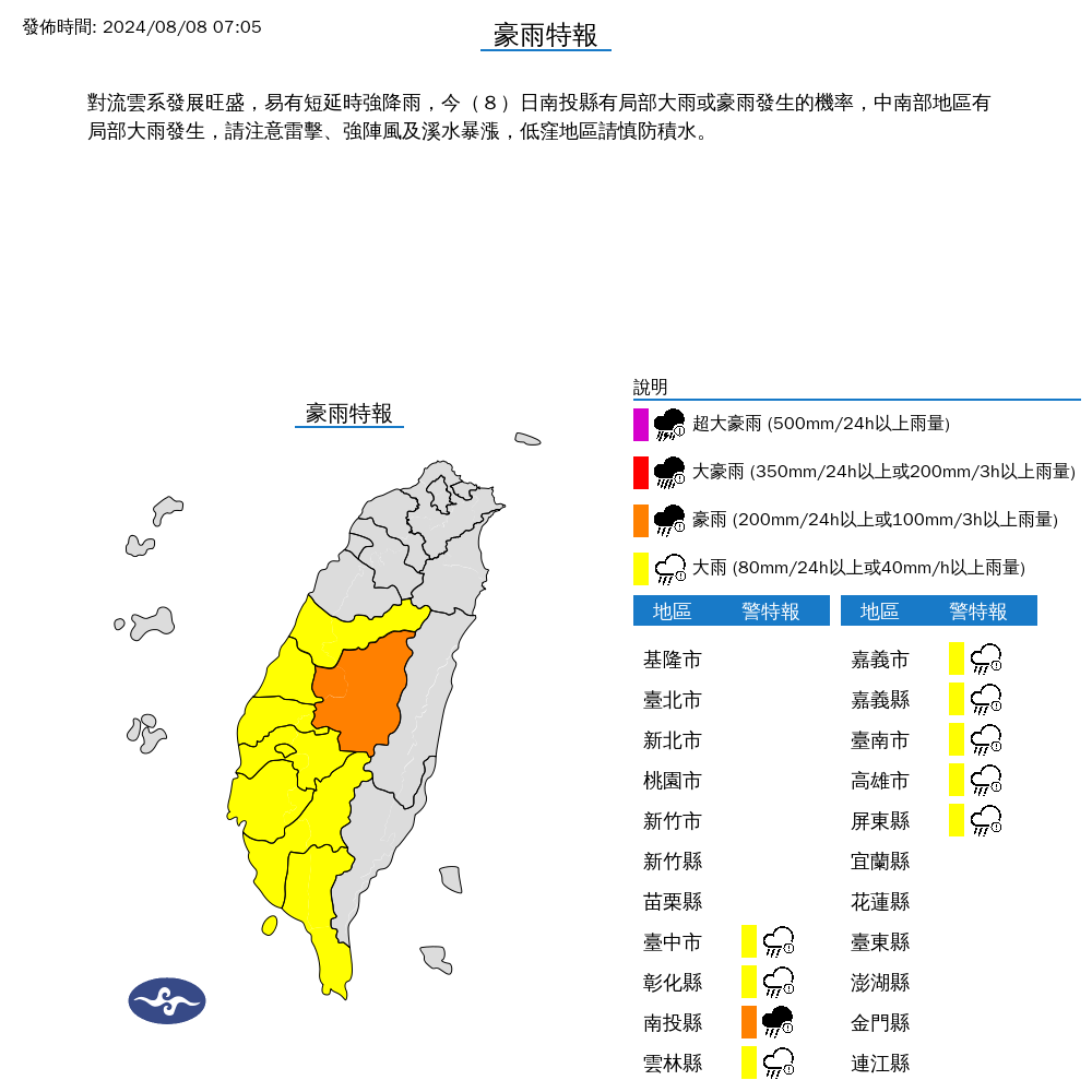 快訊／輕颱瑪莉亞生成！今對流旺盛「9縣市豪大雨特報」　注意強風、積水