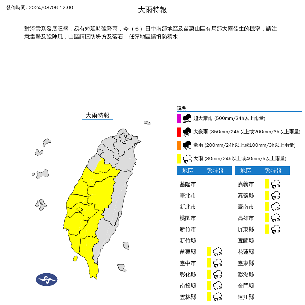 新聞圖片