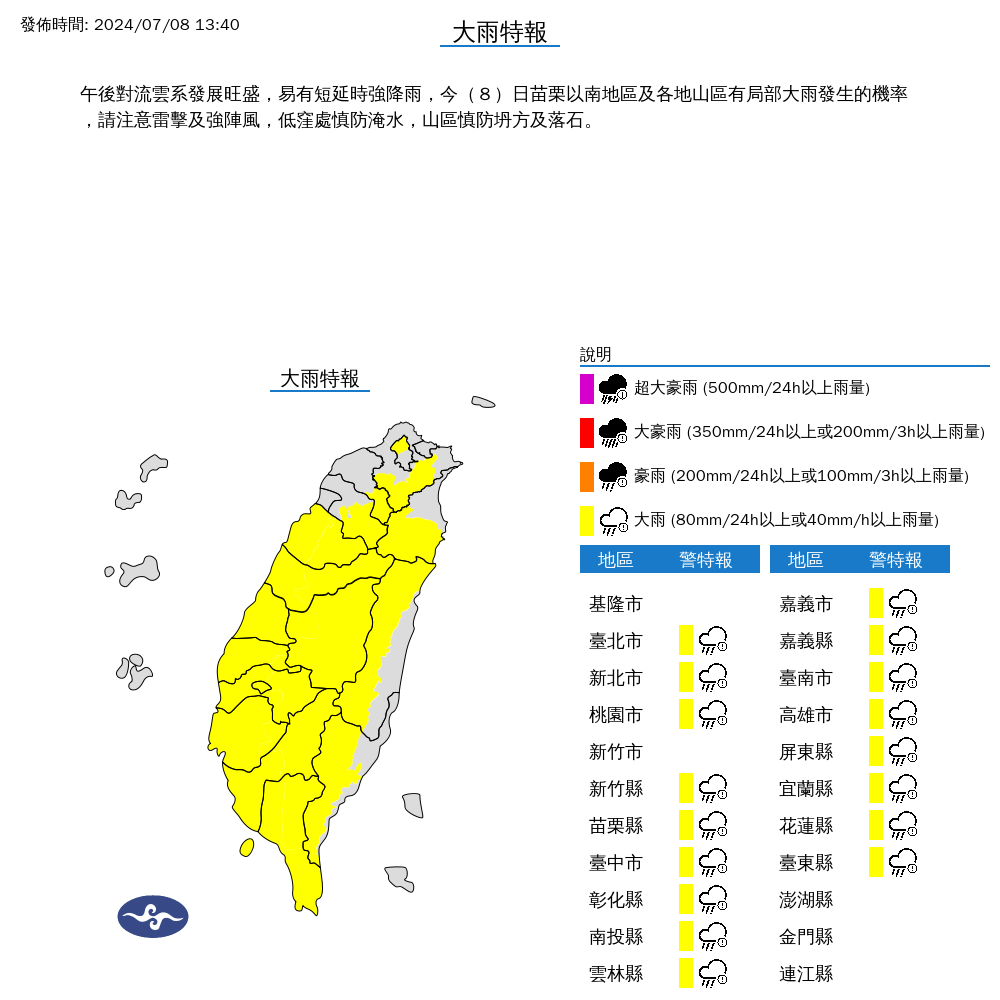 新聞圖片