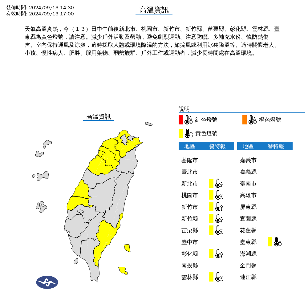 熱到融化！「8縣市」發布高溫特報　颱風貝碧佳變「布丁牛奶」最新動向曝