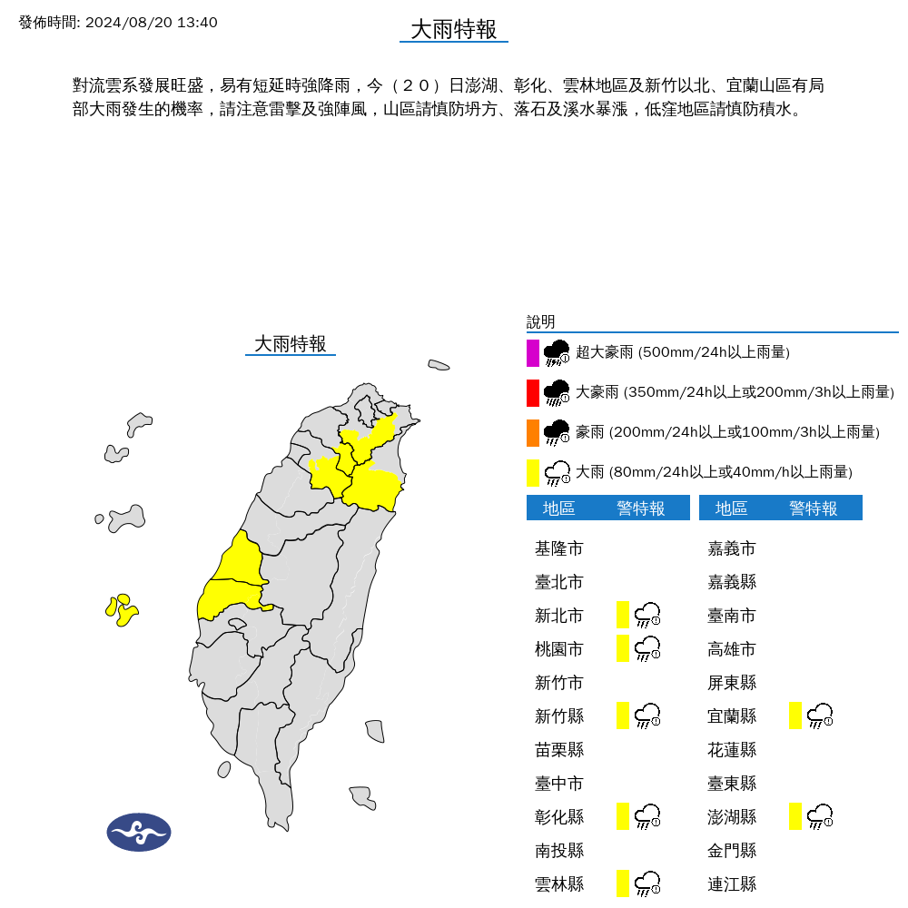 快訊／午後雷陣雨來了！7縣市發布大雨特報　低窪地慎防積水