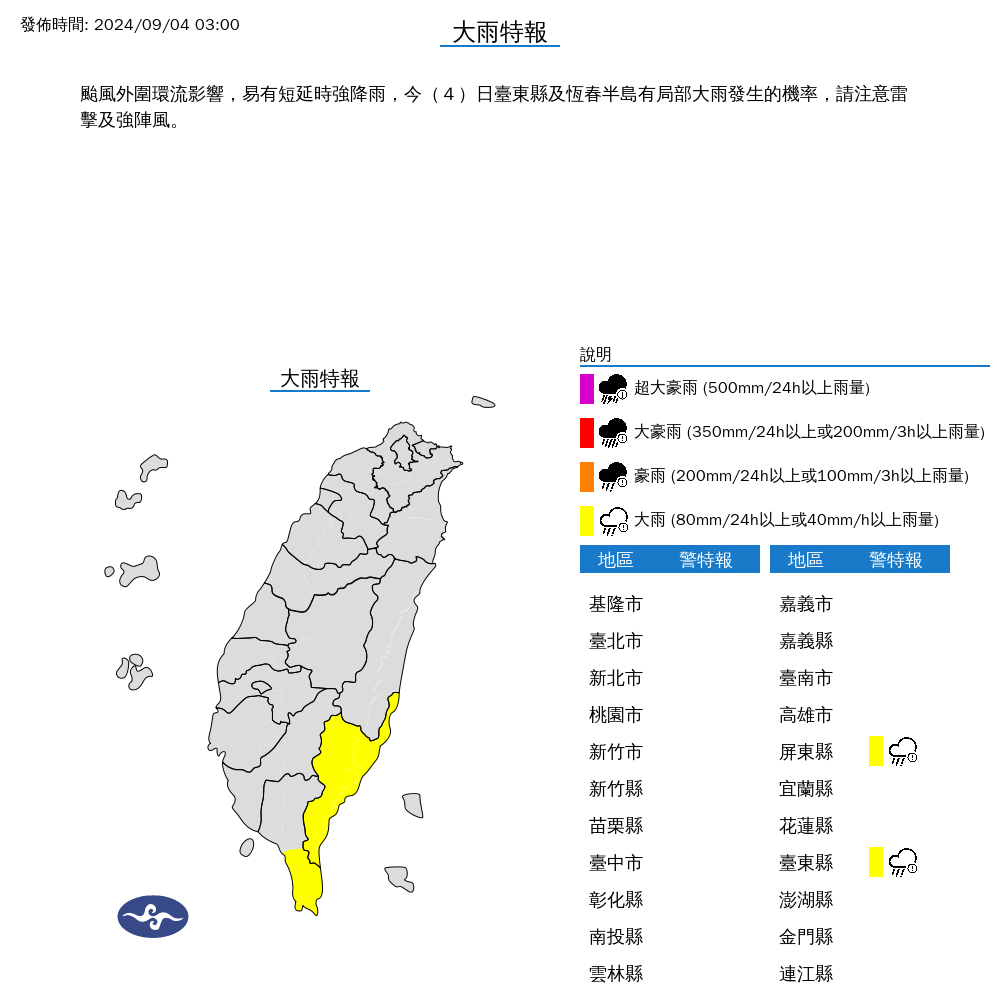 新聞圖片