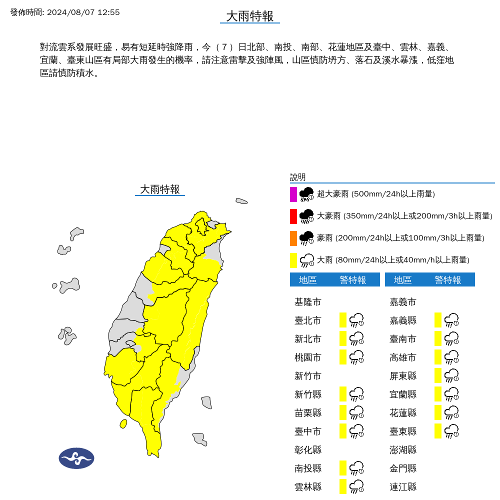 新聞圖片