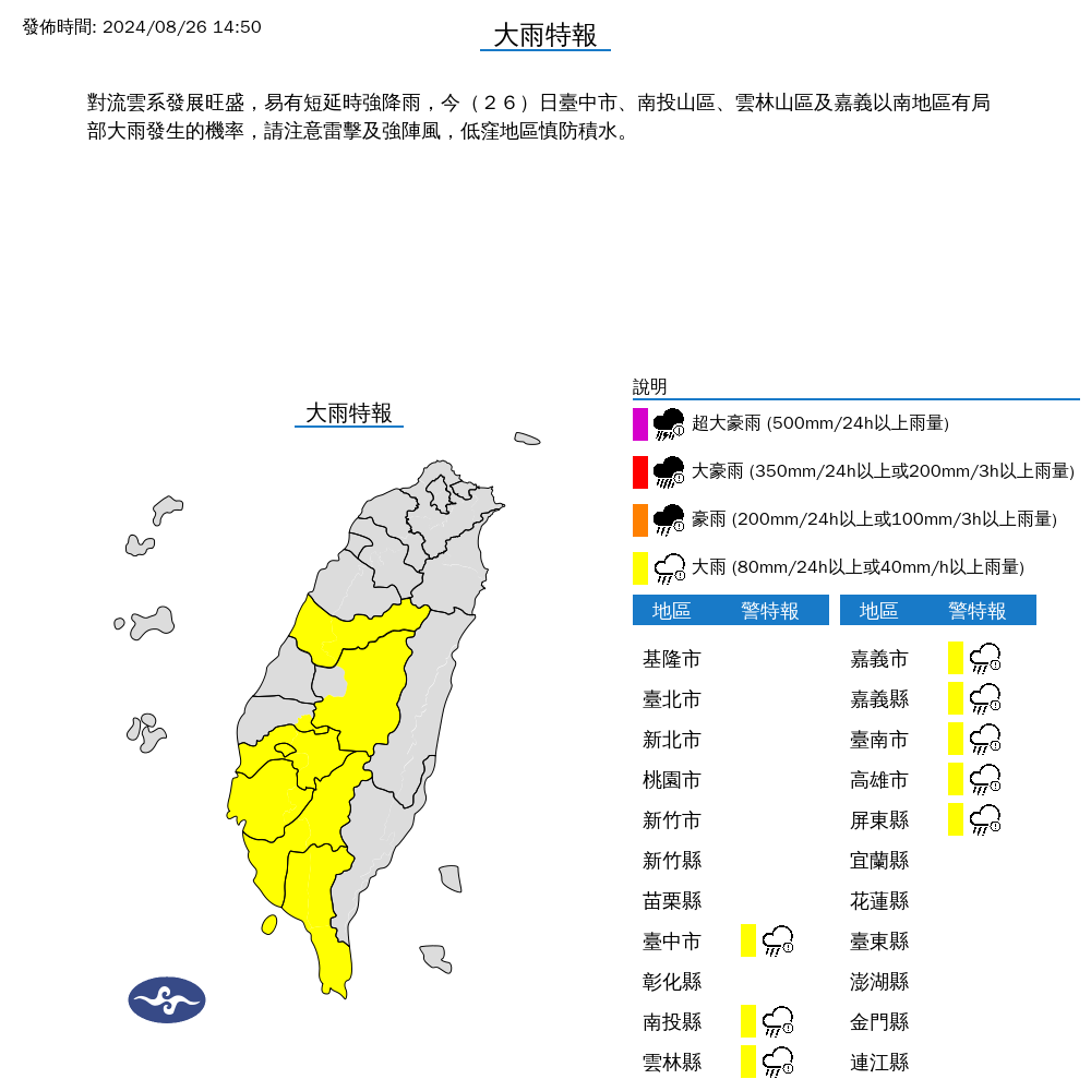 快訊／快躲雨！8縣市發布大雨特報　嘉義、台南慎防大雷雨