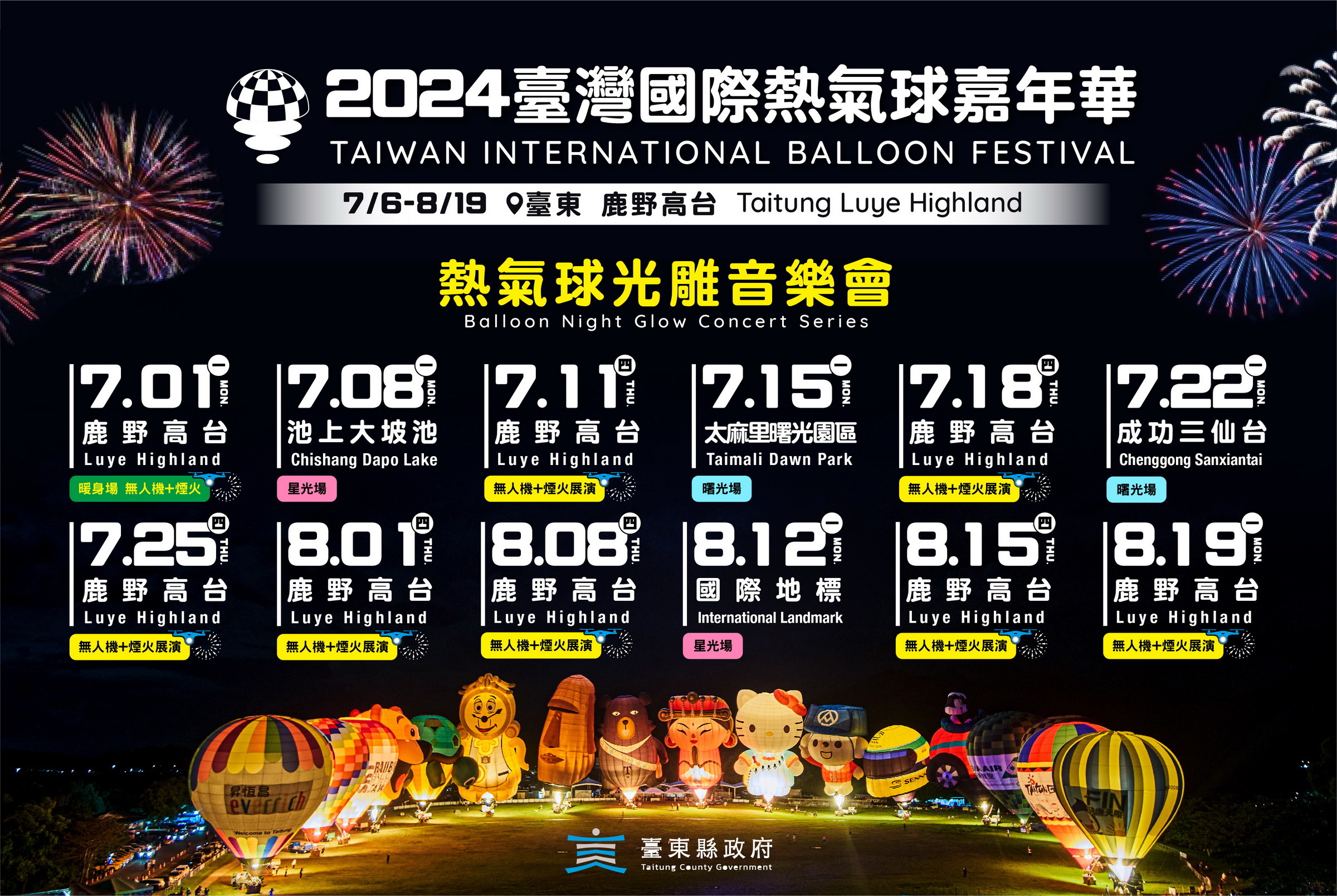 2024臺灣國際熱氣球嘉年華！「Hello Kitty無人機」呼聲最高　光雕音樂會時間出爐